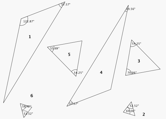 Seks trekanter der i hver av dem to vinkler er oppgitt.
Trekant 1: 122,87 grader og 37,57 grader
Trekant 2: 52,52 grader og 69,06 grader
Trekant 3: 54,25 grader og 70,06 grader
Trekant 4: 19,56 grader og 37,57 grader
Trekant 5: 55, 68 grader og 54,25 grader
Trekant 6: 58,43 grader og 52,52, grader